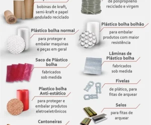 PR Embalagens Foto (1)